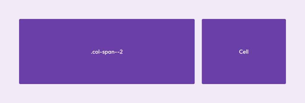 Column Span Example