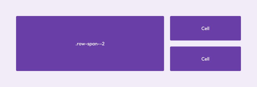 Row Span Example